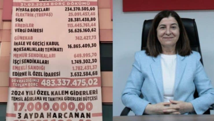 Aksal’dan borç krizine yorum